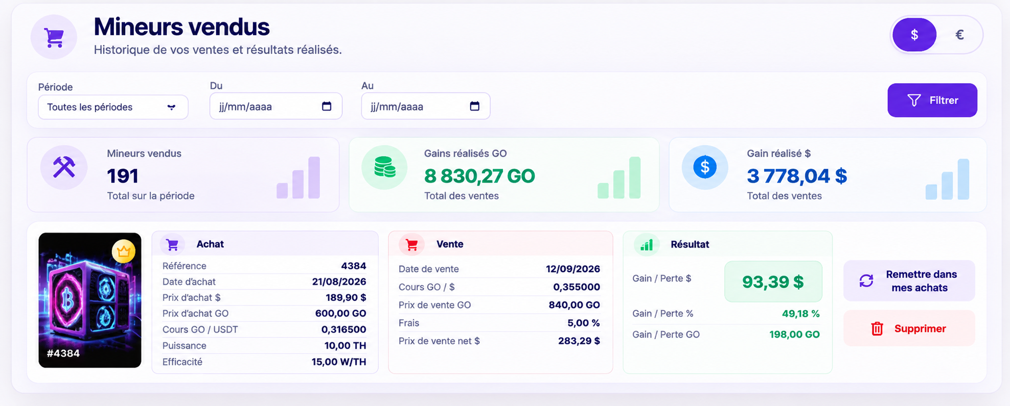 Mineurs vendus et rentabilité GreedyHQ